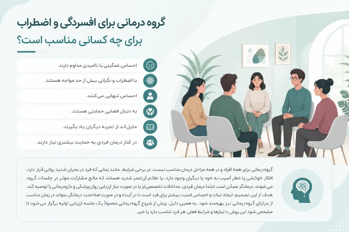 جلسات گروه درمانی افسردگی
