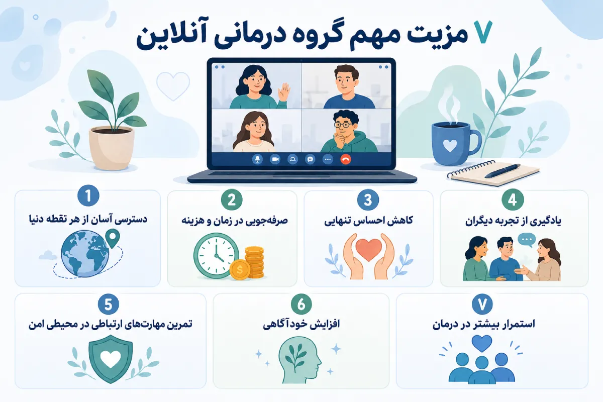 مزیت گروه درمانی مجازی